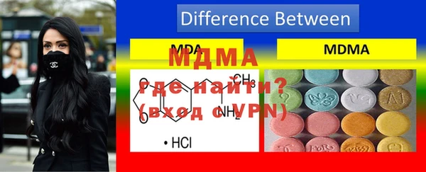 прущие грибы Алексеевка